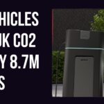 Electric Vehicles Could Cut UK CO2 Emissions by 8.7M Tonnes