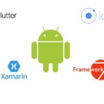 Top 6 Android Frameworks for your next App Development project